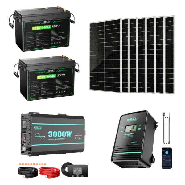 HQST RV Core Components Kit (1200W | 7.68kWh)