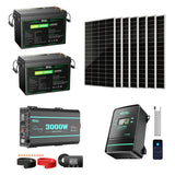 HQST RV Core Components Kit (1200W | 7.68kWh)