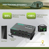 HQST 40A MPPT Solar Charge Controller with Parallel Charging & Bluetooth