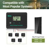 30A 12V/24V PWM Flush Mount Solar Charge Controller - Negative Ground