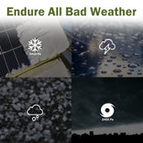 HQST 100 Watt 12 Volt 9BB Cell Monocrystalline Solar Panel (HSP100D-L-US)