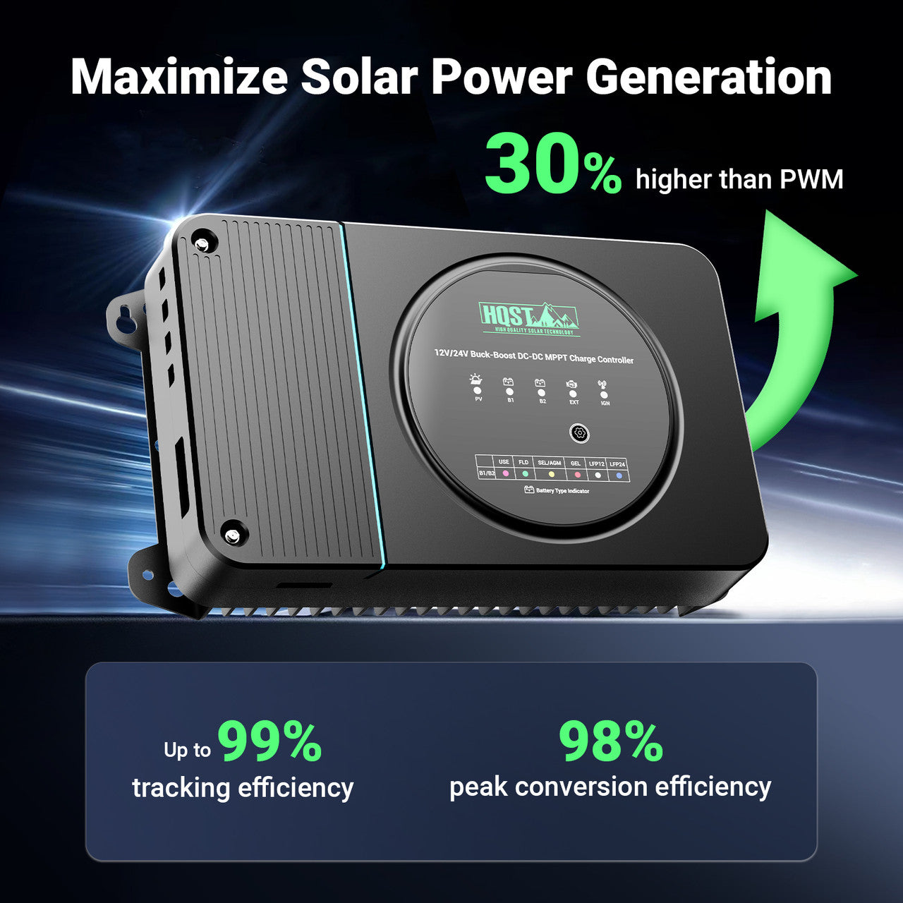 maximize solar power generation