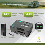 HQST 20A MPPT Solar Charge Controller with Parallel Charging & Bluetooth