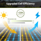 【New Compact Square Size】100 Watt 12 Volt 9BB Cell Monocrystalline Solar Panel