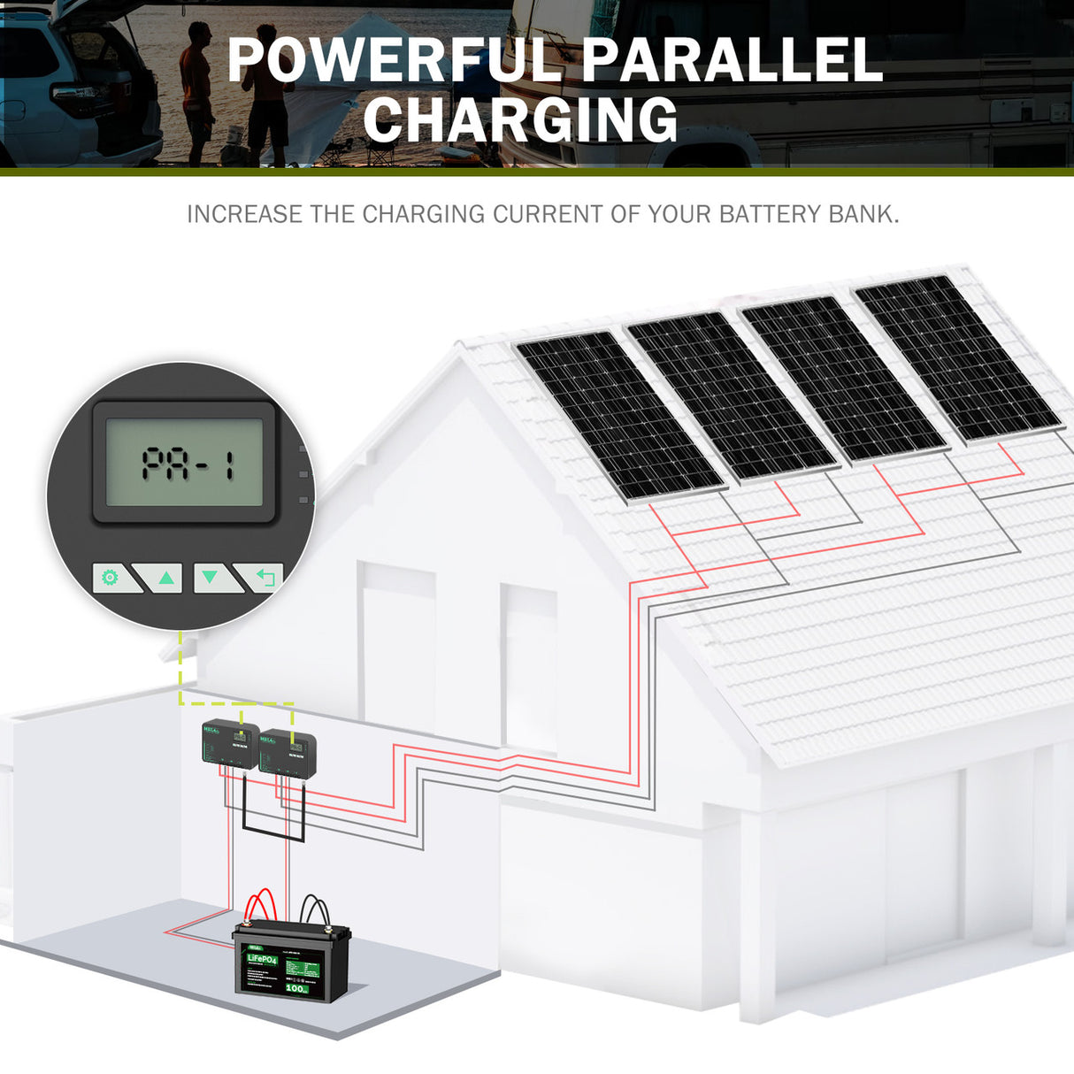 Powerful Parallel Charging
