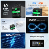 HQST 12V 100Ah LiFePO4 Battery, Mini Size Group 22NF with LED Meter, 10+ Years Life