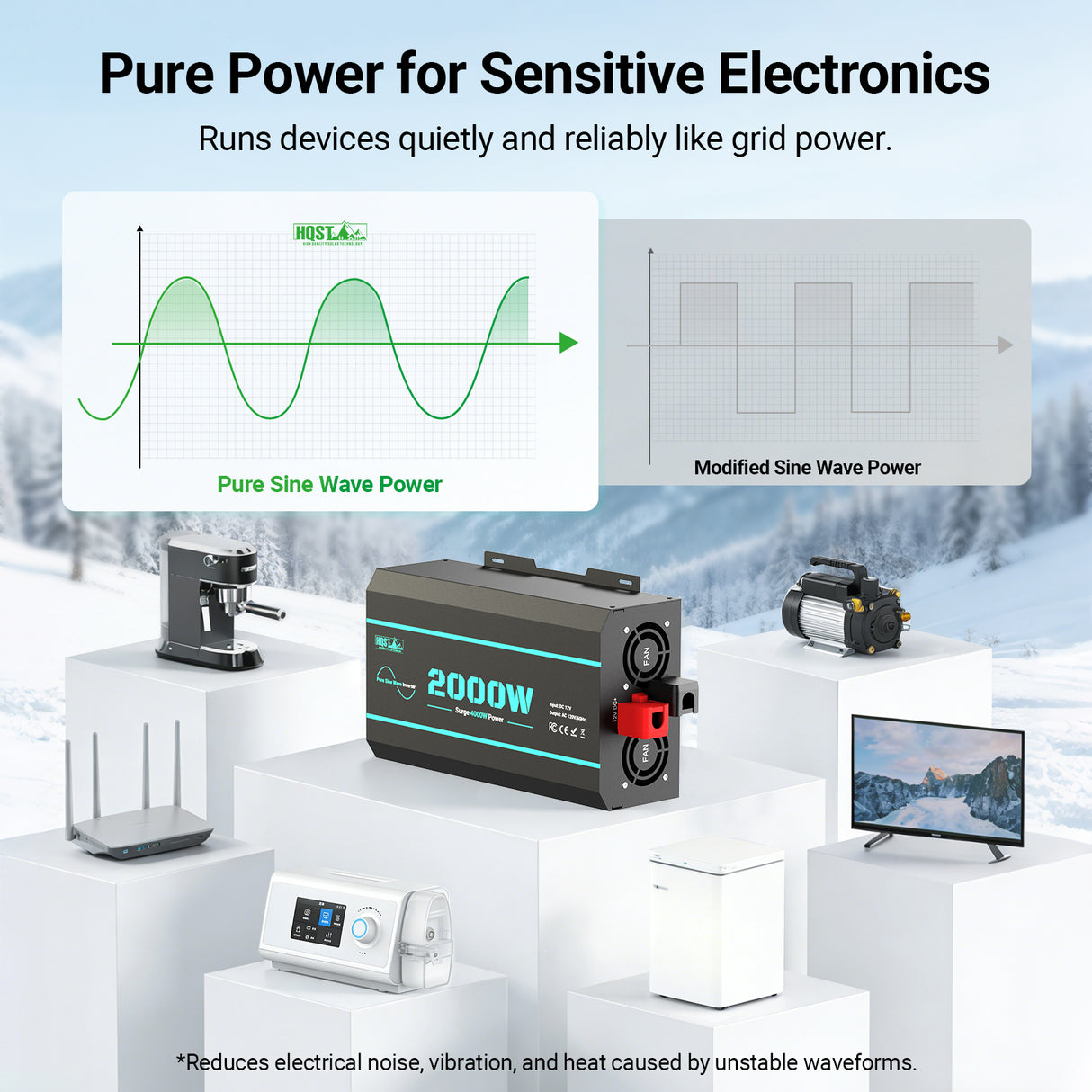 （Back Order 2026/1/9)  HQST 2000W 12V Pure Sine Wave Inverter with LCD Display and Wired Remote Control