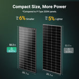 （Back Order 23/9）Bifacial 200 Watt N-Type 16BB Monocrystalline Solar Panel with All-Black Design