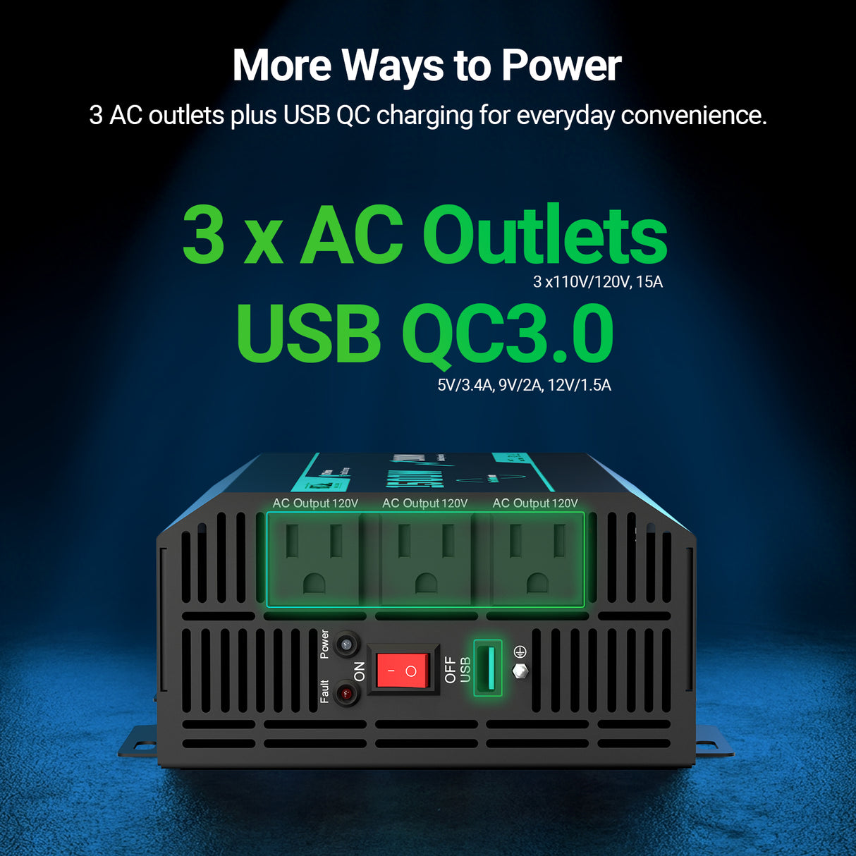 HQST 1500W Pure Sine Wave Inverter 12V to 120V with 3000W Surge & GFCI Protection