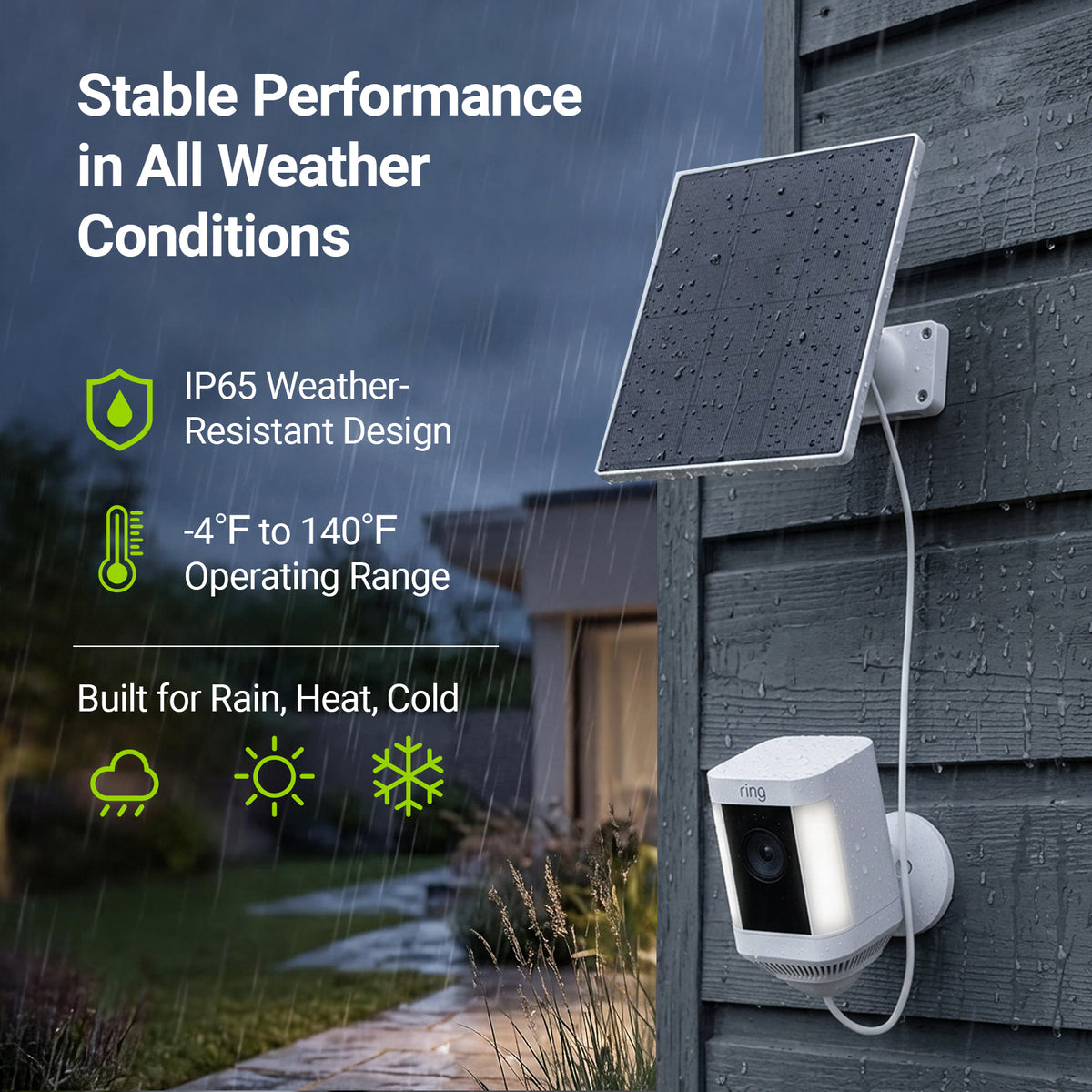 HQST 5W Solar Panel for Ring Stick Up & Spotlight Cam