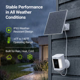 HQST 5W Solar Panel for Ring Stick Up & Spotlight Cam