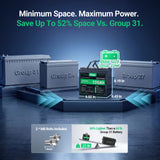 Minimum space. Maximum power. Save up to 52% space VS. Group 31.