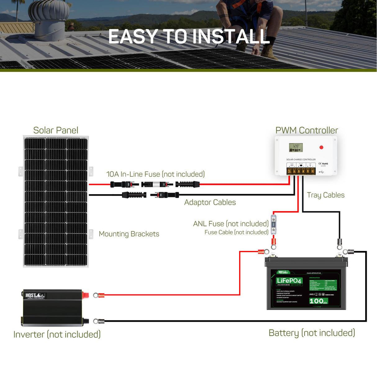  Solar system kit