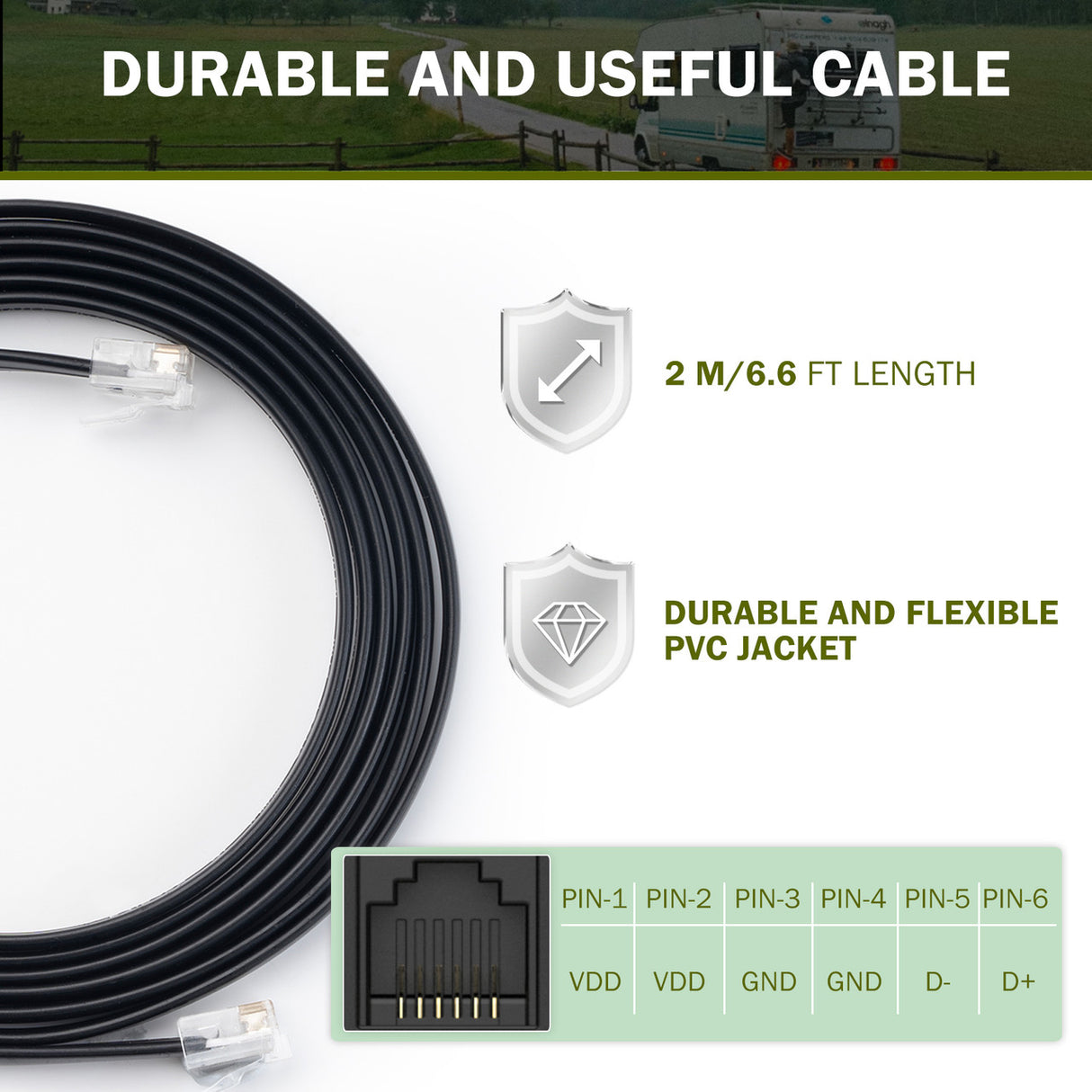Durable and Useful Cable
