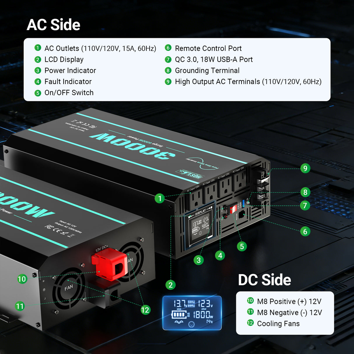 (Back Order 2026/1/23) HQST 3000W 12V Pure Sine Wave Inverter with LCD Display and Wired Remote Control