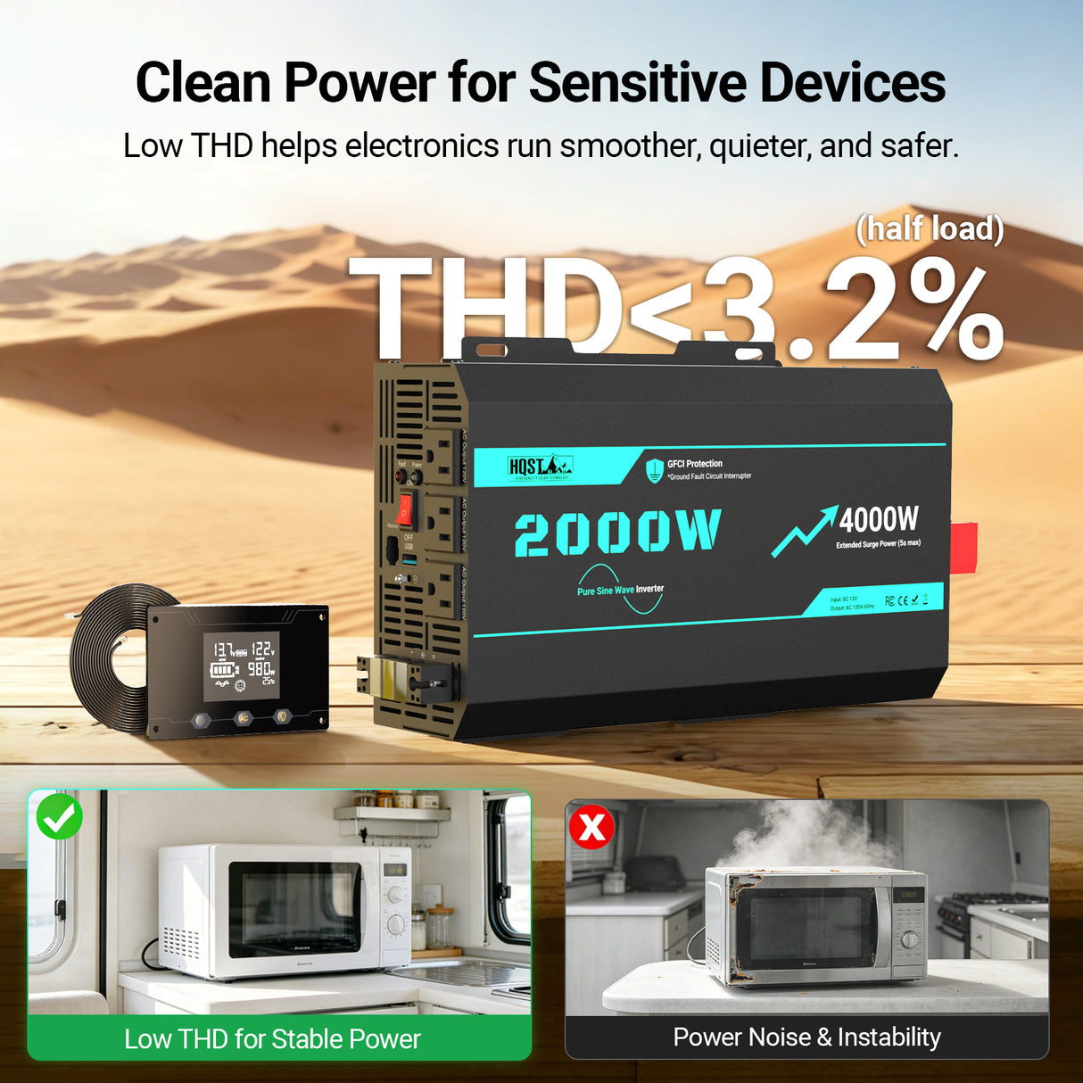 2000W 12V Pure Sine Wave Inverter with 4000W Surge (5s max) and Wired Remote Control