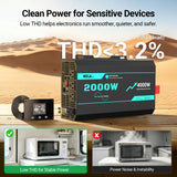 2000W 12V Pure Sine Wave Inverter with 4000W Surge (5s max) and Wired Remote Control