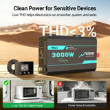 3000W 12V Pure Sine Wave Inverter with 6000W Surge (5s max) and Wired Remote Control