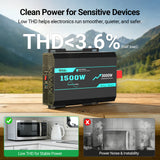 HQST 1500W Pure Sine Wave Inverter 12V to 120V with 3000W Surge & GFCI Protection