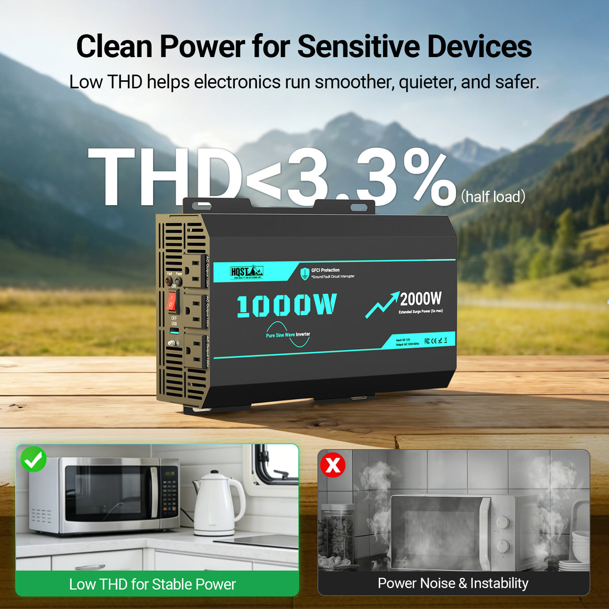 Power inverter with THD < 3.3% feature on a scenic background