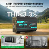 Power inverter with THD < 3.3% feature on a scenic background