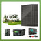 Kits & Solutions
