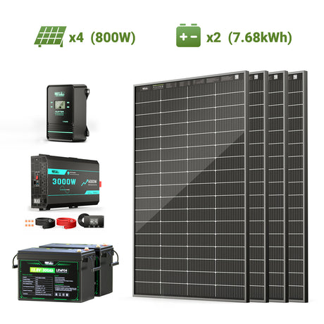 HQST RV Core Components Kit (800W | 7.68kWh)