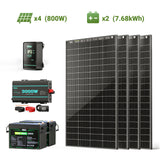 HQST RV Core Components Kit (800W | 7.68kWh)