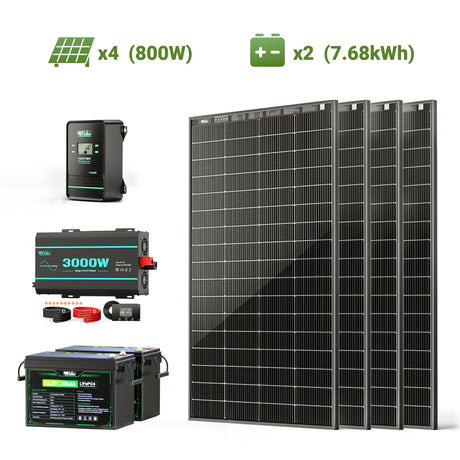 HQST RV Core Components Kit (800W | 7.68kWh)
