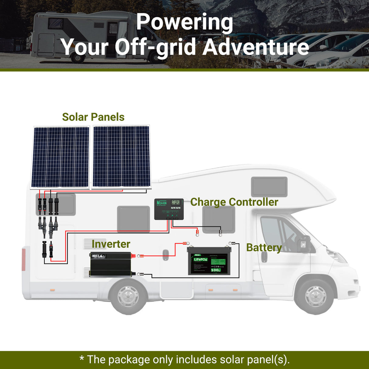 100 Watt 12Volt Polycrystalline Solar Panel