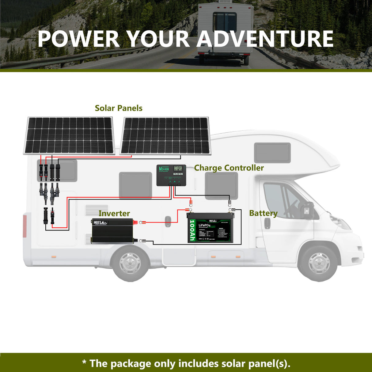 100 Watt 12 Volt 9BB Cell Monocrystalline Solar Panel