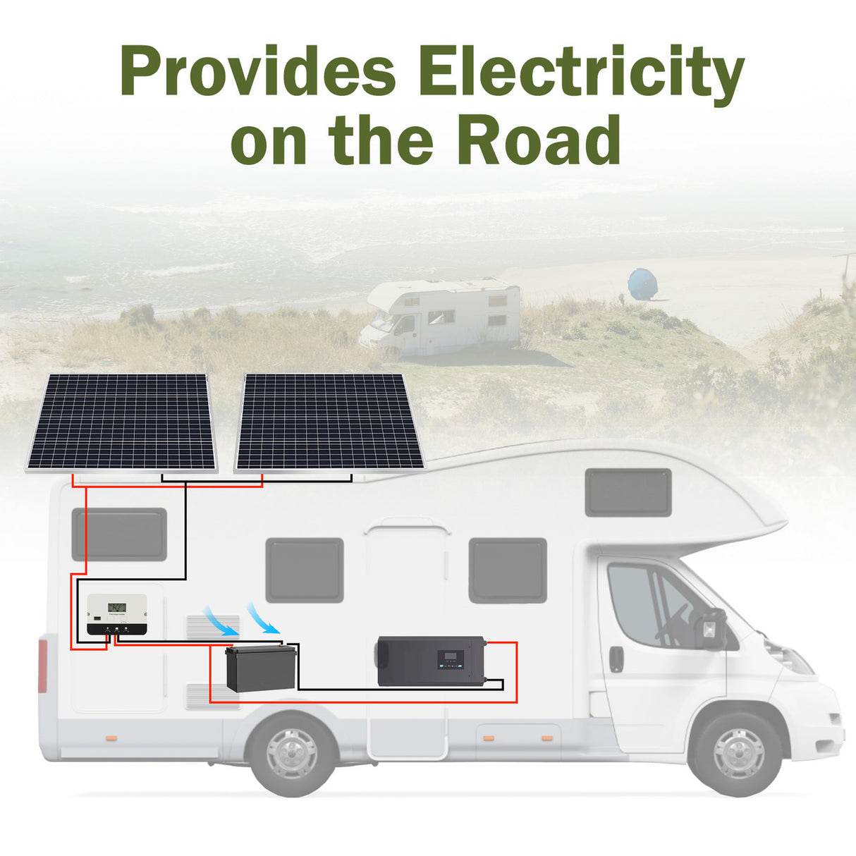 HQST 100 Watt 12 Volt 9BB Cell Monocrystalline Solar Panel (HSP100D-L-US)