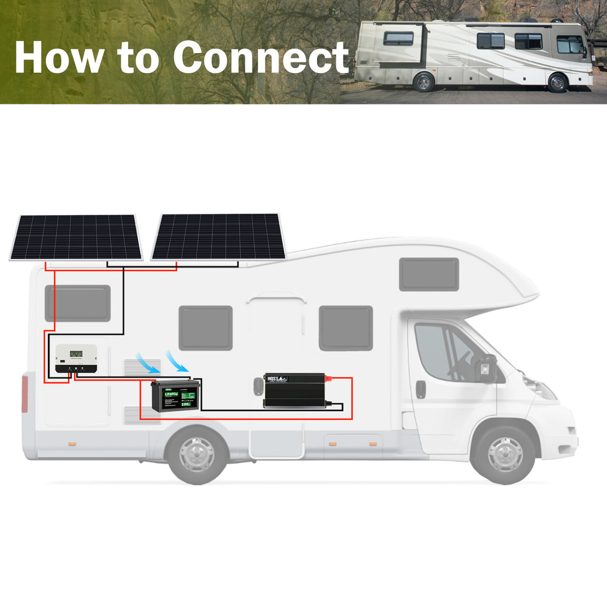 190 Watt 12 Volt Monocrystalline Solar Panel