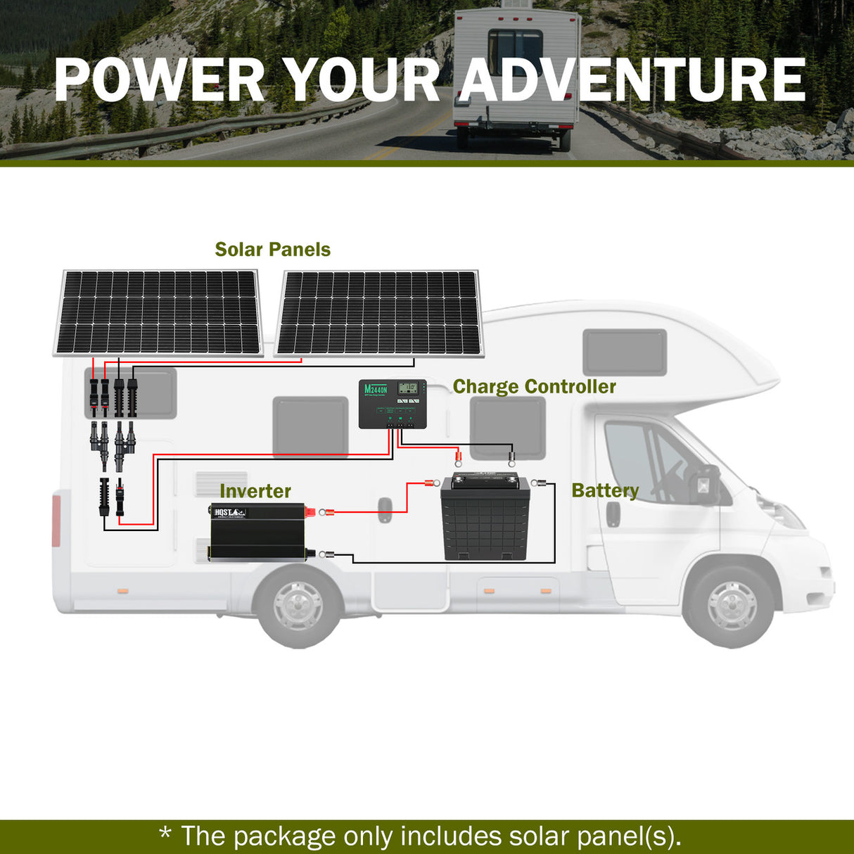 HQST 100W 12V 9BB Cell Monocrystalline Solar Panel, 21.5% High Efficiency Module, Waterproof for RVs Motorhomes Cabins Marine Boat
