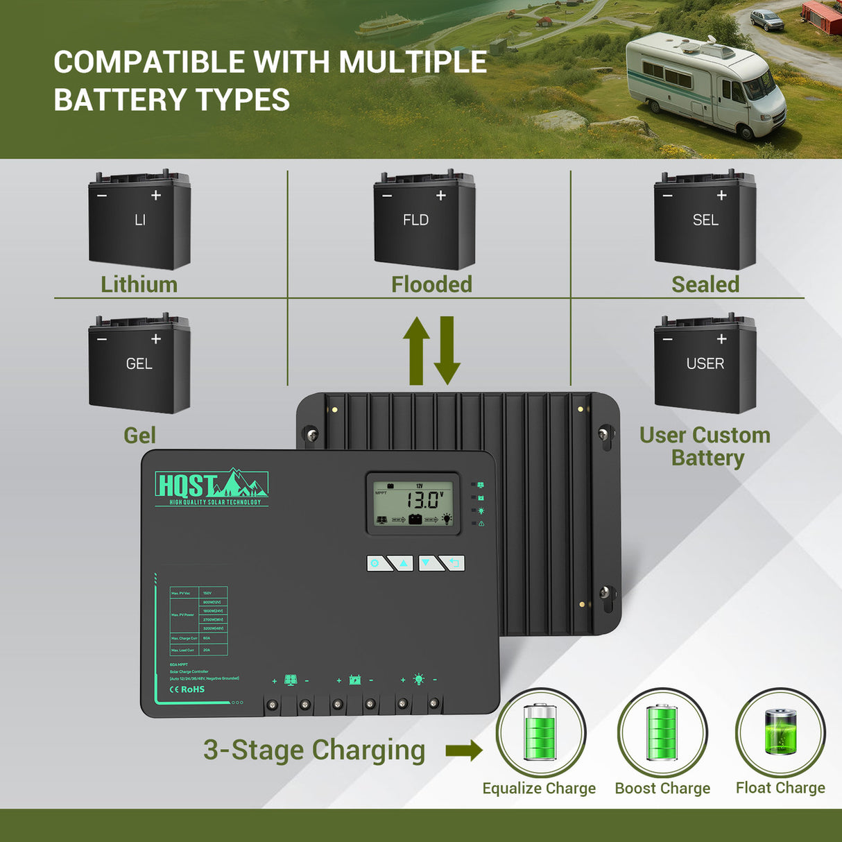 60A MPPT Solar Charge Controller with Li-Ion Battery Low Temp Protection, Parallel Charging, and Bluetooth