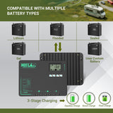60A MPPT Solar Charge Controller with Li-Ion Battery Low Temp Protection, Parallel Charging, and Bluetooth