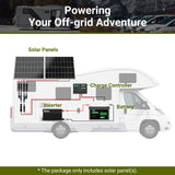 【New Compact Square Size】100 Watt 12 Volt 9BB Cell Monocrystalline Solar Panel