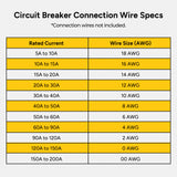 HQST 60A Circuit Breaker – Heavy-Duty Protection for Marine, RV & Off-Grid Power Systems