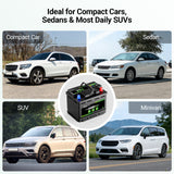 Vehicle compatibility guide showing the HQST Group 47 H5 AGM start-stop battery as a direct replacement for compact cars, sedans, and daily SUVs.