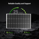 HQST 200W 2 Packs 100W 12V 9BB Monocrystalline Solar Panel