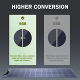100 Watt 12 Volt 9BB Cell Waterproof Monocrystalline Flexible Solar Panel