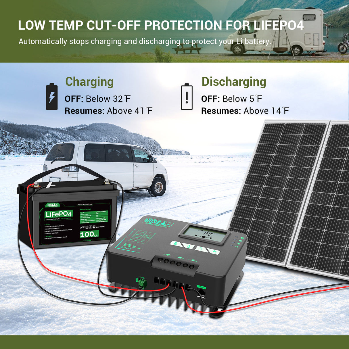 HQST 20A MPPT Solar Charge Controller with Parallel Charging & Bluetooth