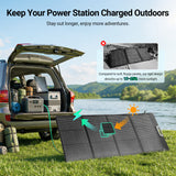 HQST Ultra-Light 200W Foldable Portable Solar Panel | 25% Efficiency, IP67, 3-in-1 Cable for Jackery EcoFlow BLUETTI