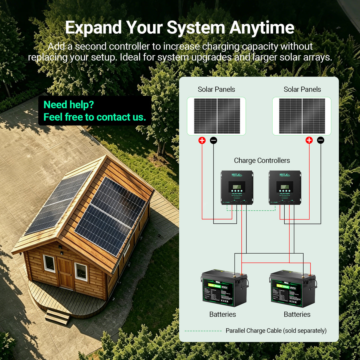 HQST 60A MPPT Solar Charge Controller with Smart APP Control, LiFePO4 Battery Low Temp Protection, and Parallel Charging