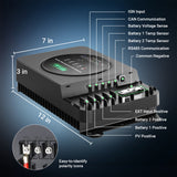 connection ports