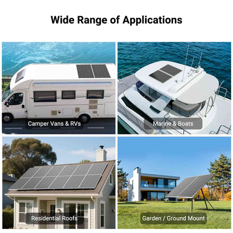 HQST 200W Compact N-Type Solar Panel | 25.4% Efficiency, 14.5% Lighter