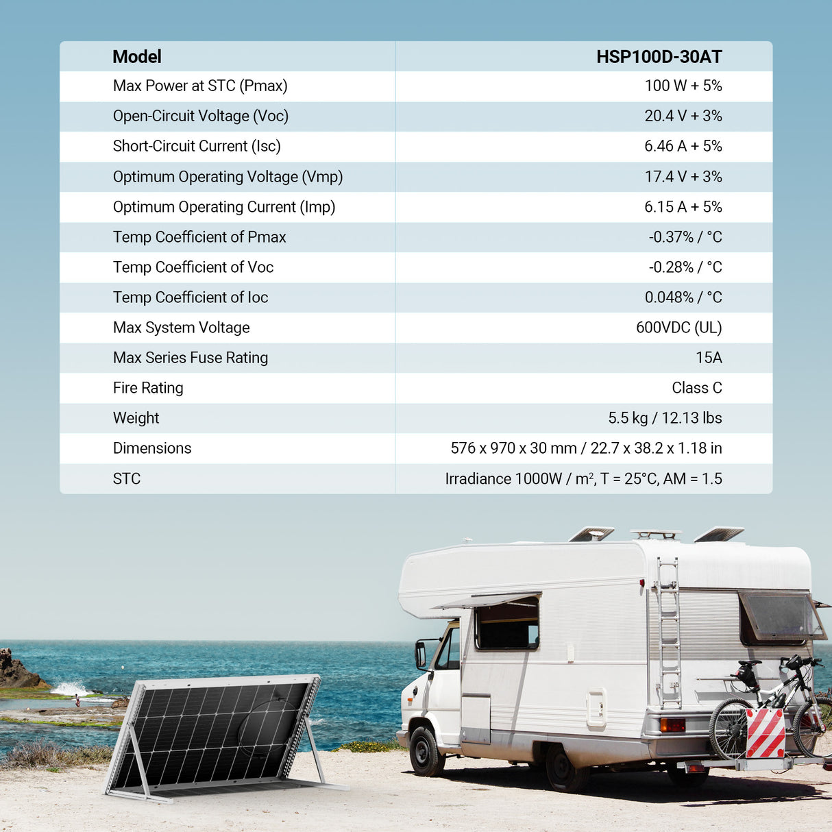 HQST Bifacial 200W 2 Packs 100W 12V 9BB Monocrystalline Solar Panel