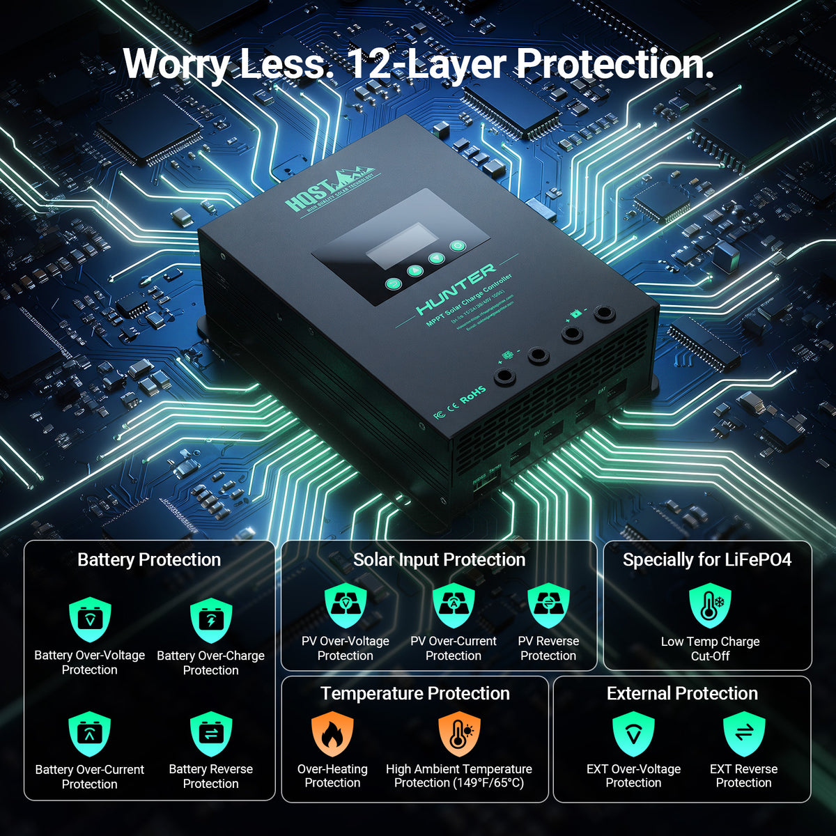 HQST 100A MPPT Solar Charge Controller for RV & Off-Grid Systems