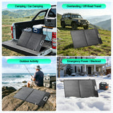 HQST Ultra-Light 100W Foldable Portable Solar Panel  | 25% Efficiency, Up to 40% Lighter