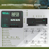 HQST 20A MPPT Solar Charge Controller with Parallel Charging & Bluetooth